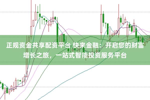 正规资金共享配资平台 快来金融：开启您的财富增长之旅，一站式智能投资服务平台