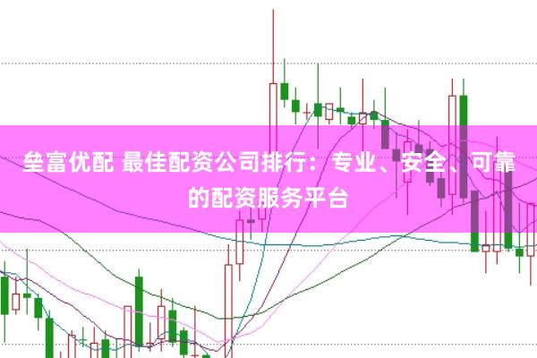 垒富优配 最佳配资公司排行：专业、安全、可靠的配资服务平台