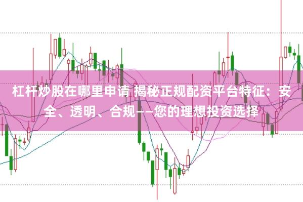 杠杆炒股在哪里申请 揭秘正规配资平台特征：安全、透明、合规——您的理想投资选择