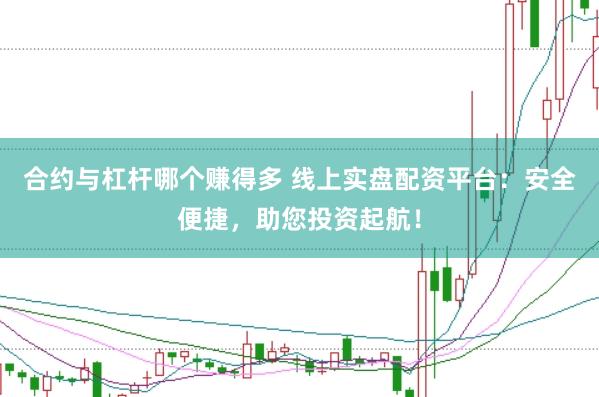 合约与杠杆哪个赚得多 线上实盘配资平台：安全便捷，助您投资起航！