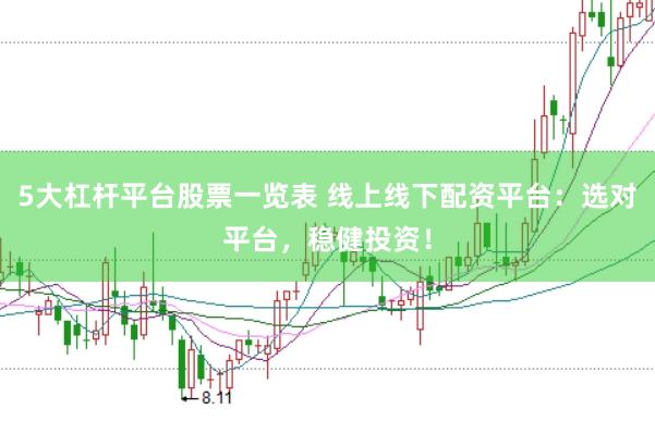 5大杠杆平台股票一览表 线上线下配资平台：选对平台，稳健投资！