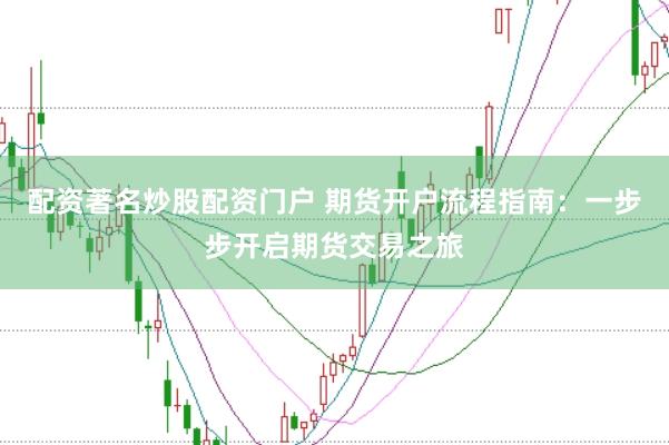 配资著名炒股配资门户 期货开户流程指南：一步步开启期货交易之旅