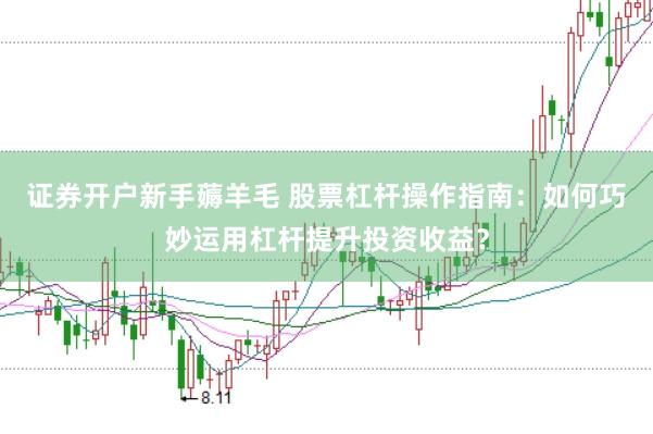 证券开户新手薅羊毛 股票杠杆操作指南：如何巧妙运用杠杆提升投资收益？