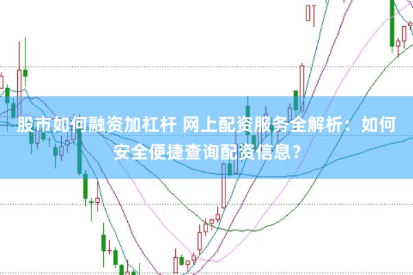 股市如何融资加杠杆 网上配资服务全解析：如何安全便捷查询配资信息？