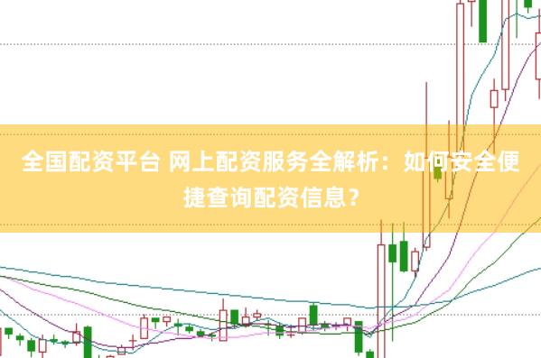 全国配资平台 网上配资服务全解析：如何安全便捷查询配资信息？