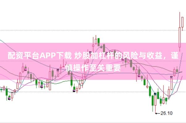 配资平台APP下载 炒股加杠杆的风险与收益，谨慎操作至关重要