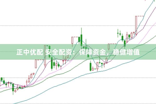 正中优配 安全配资：保障资金，稳健增值