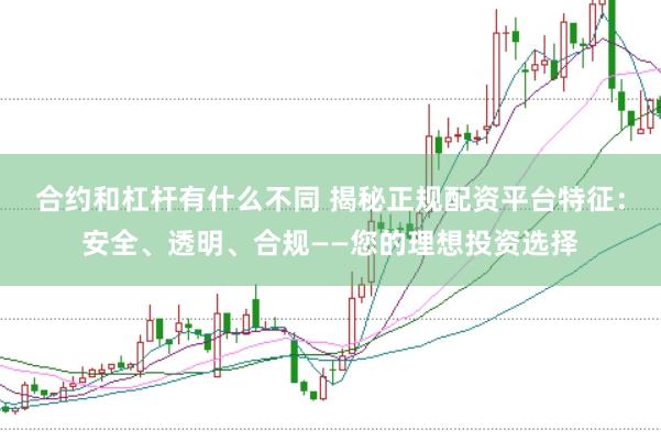 合约和杠杆有什么不同 揭秘正规配资平台特征：安全、透明、合规——您的理想投资选择