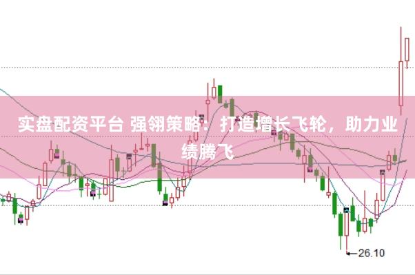 实盘配资平台 强翎策略：打造增长飞轮，助力业绩腾飞