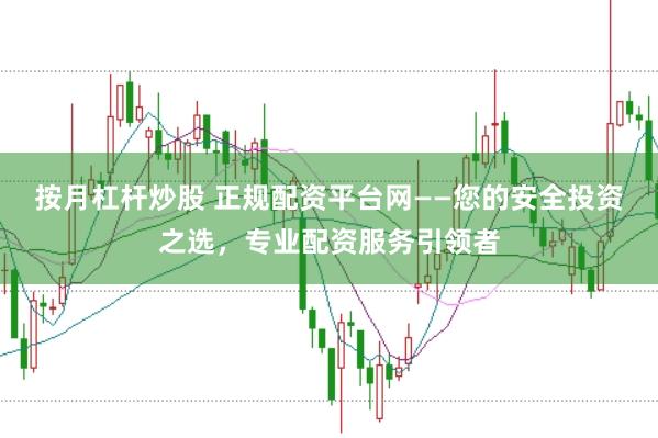 按月杠杆炒股 正规配资平台网——您的安全投资之选，专业配资服务引领者