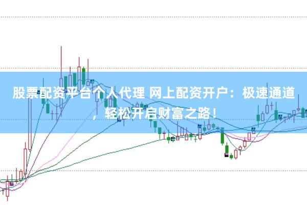 股票配资平台个人代理 网上配资开户：极速通道，轻松开启财富之路！