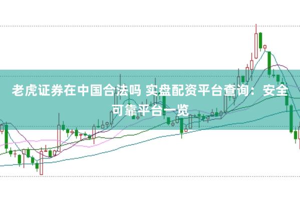 老虎证券在中国合法吗 实盘配资平台查询：安全可靠平台一览