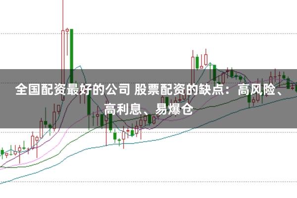 全国配资最好的公司 股票配资的缺点：高风险、高利息、易爆仓