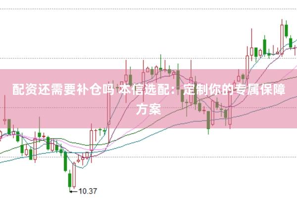 配资还需要补仓吗 本信选配：定制你的专属保障方案