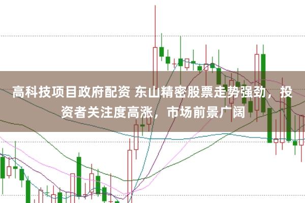 高科技项目政府配资 东山精密股票走势强劲，投资者关注度高涨，市场前景广阔