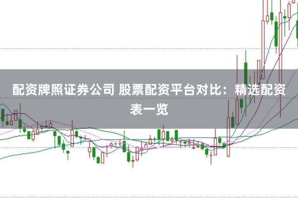 配资牌照证券公司 股票配资平台对比：精选配资表一览