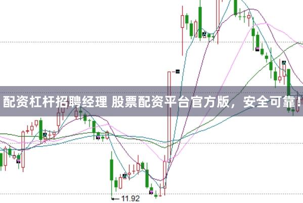 配资杠杆招聘经理 股票配资平台官方版，安全可靠！