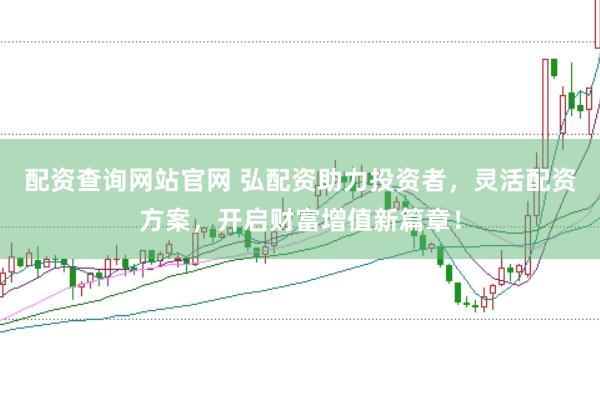 配资查询网站官网 弘配资助力投资者，灵活配资方案，开启财富增值新篇章！