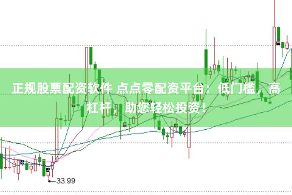正规股票配资软件 点点零配资平台：低门槛，高杠杆，助您轻松投资！