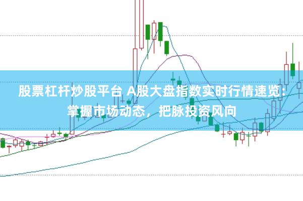 股票杠杆炒股平台 A股大盘指数实时行情速览：掌握市场动态，把脉投资风向