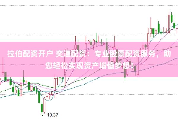 拉伯配资开户 奕道配资：专业股票配资服务，助您轻松实现资产增值梦想！