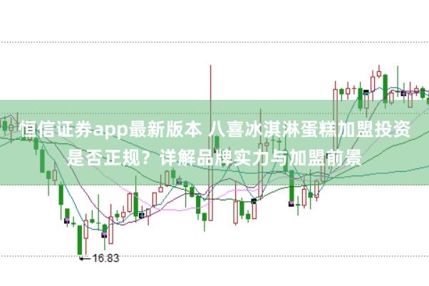 恒信证券app最新版本 八喜冰淇淋蛋糕加盟投资是否正规？详解品牌实力与加盟前景