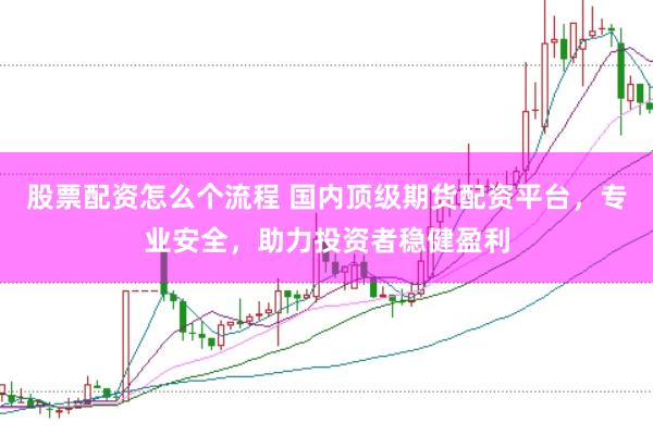 股票配资怎么个流程 国内顶级期货配资平台，专业安全，助力投资者稳健盈利